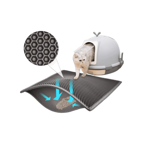 Petcrux Double Layer Cat Litter Mat (Grey, Black)