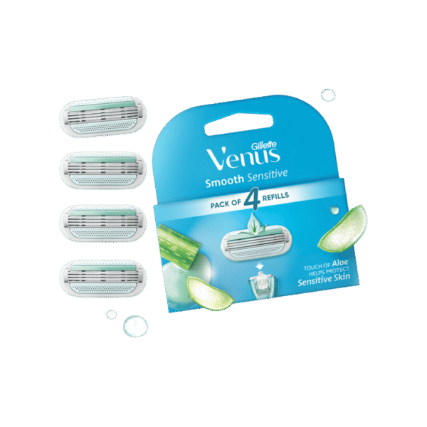 Gillette Venus Women's Razor Cartridge Glide Strip with Aloe Extracts